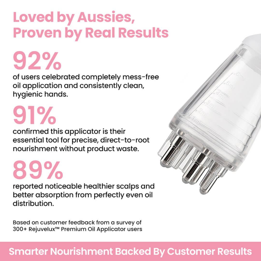 Rejuvelux™ Premium Oil Applicator