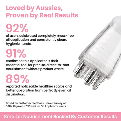 Rejuvelux™ Premium Oil Applicator