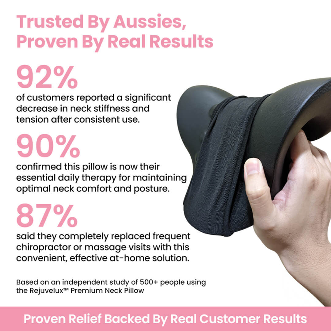 Rejuvelux™ Premium Neck Pillow