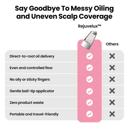 Rejuvelux™ Premium Oil Applicator