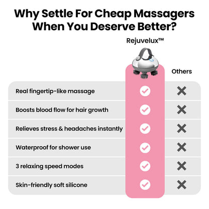 Rejuvelux™ Premium Head and Scalp Massager