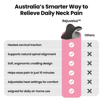 Rejuvelux™ Premium Bundle